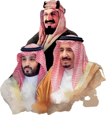 الملك عبدالعزيز والملك سلمان بن عبدالعزيز وولي العهد الأمير محمد بن سلمان